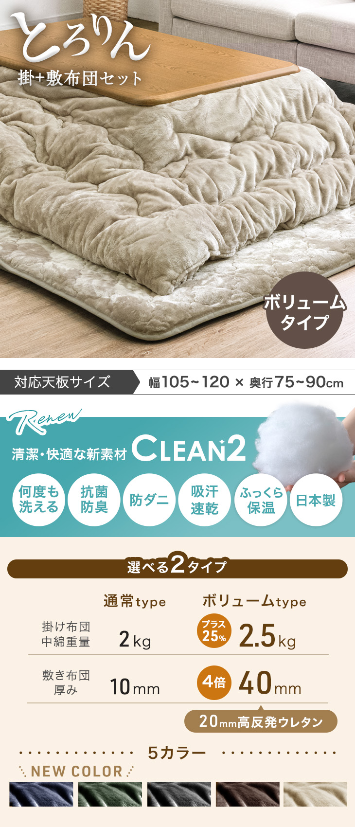 タンスのゲン 本日+4% こたつ布団 長方形 200 × 240 cm 2点セット 高