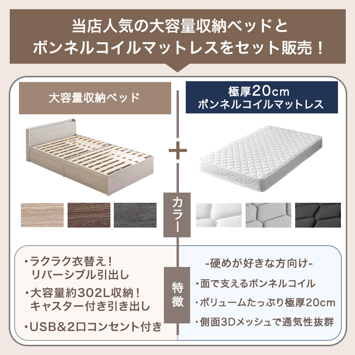 22日+5% ベッド マットレス付き 極厚20...の詳細画像1