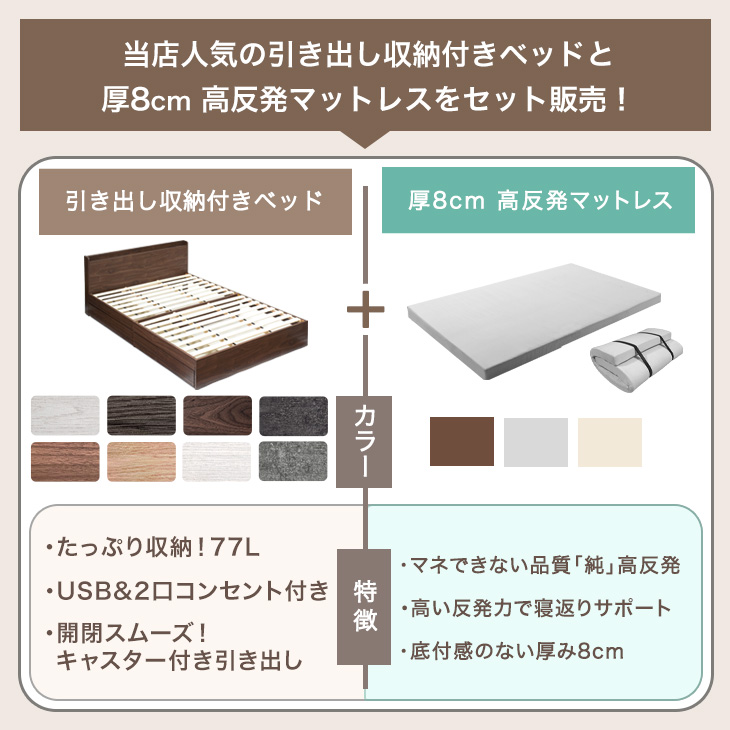 ベッド マットレス付き 厚8cm 高反発マット...の詳細画像1
