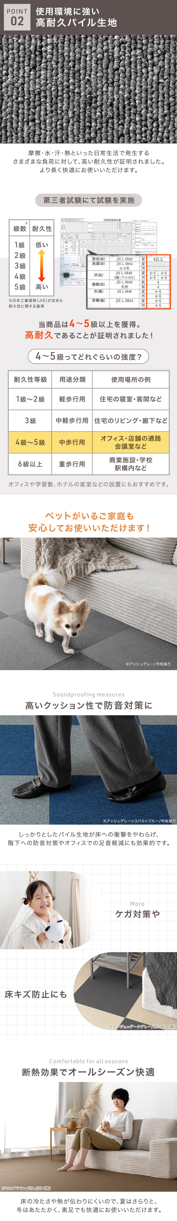 確認中、、、 タイルカーペット 防炎 20枚 セット 洗える 3畳 カーペット フロア