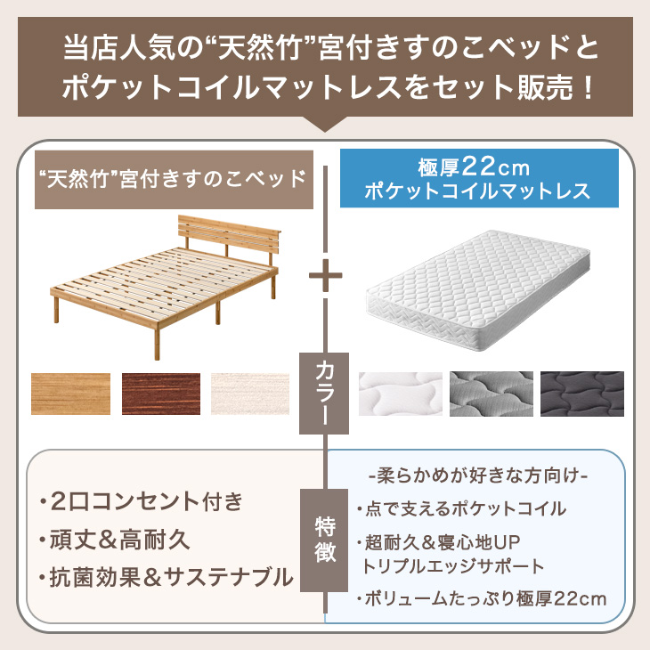 ベッド マットレス付き 極厚22cm ポケット...の詳細画像1