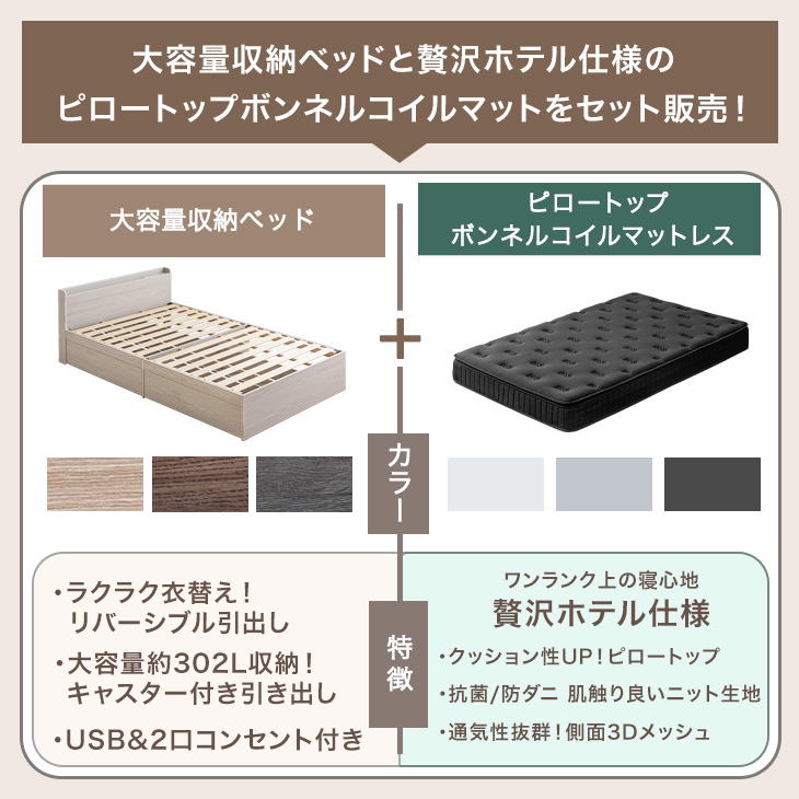 タンスのゲン ベッド マットレス付き ピロートップ ボンネルコイル