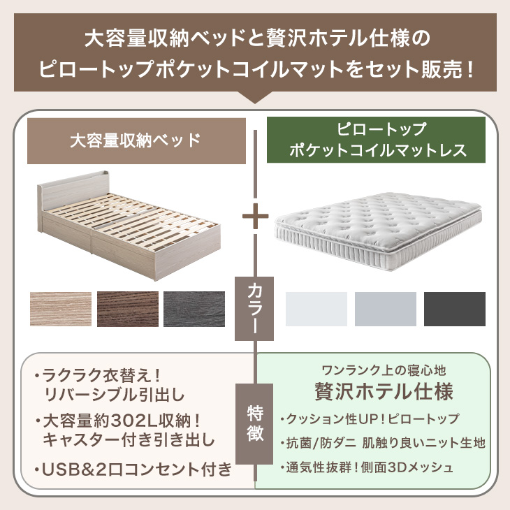 ベッド マットレス付き ピロートップ ポケット...の詳細画像1