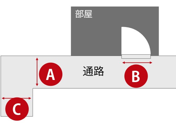 大型商品をご注文の前に必ずご確認ください。