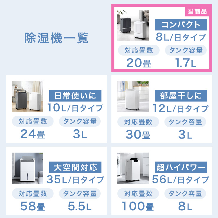タンスのゲン 除湿機 衣類乾燥 コンプレッサー 20畳 8L/日 衣類乾燥