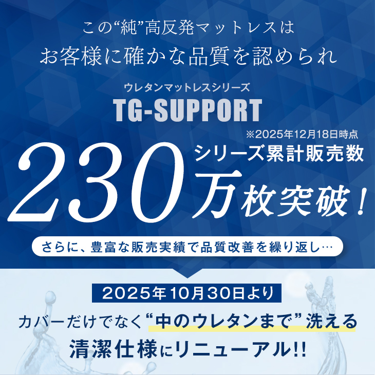 タンスのゲン 25日正午〜+3% マットレス シングル 三つ折り へたり