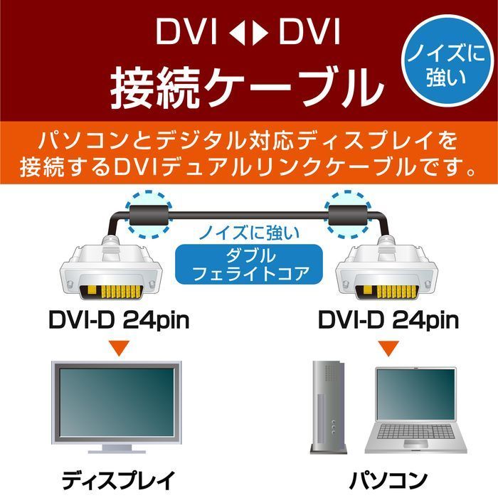 エレコム CAC-DVDL15BK DVIデュアルリンクケーブル(デジタル) ノーマル