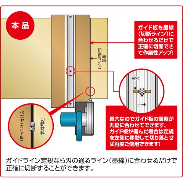 4年保証』 シンワ測定 コノエネイル ミニパック 76939