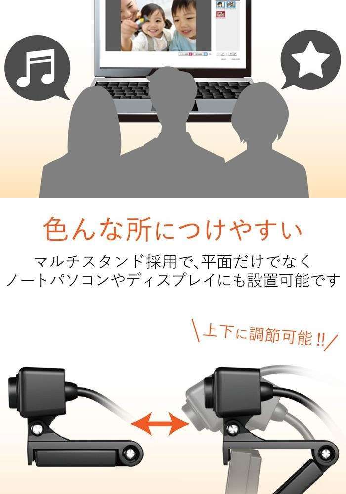 市場 送料無料 webカメラマイク内蔵 会議 マイク付き 2個セット ウェブカメラ USB