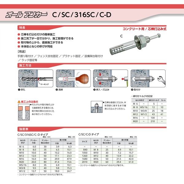 予約 サンコーテクノ オールアンカー SC-1270 M12×70mm 1本 ステンレス