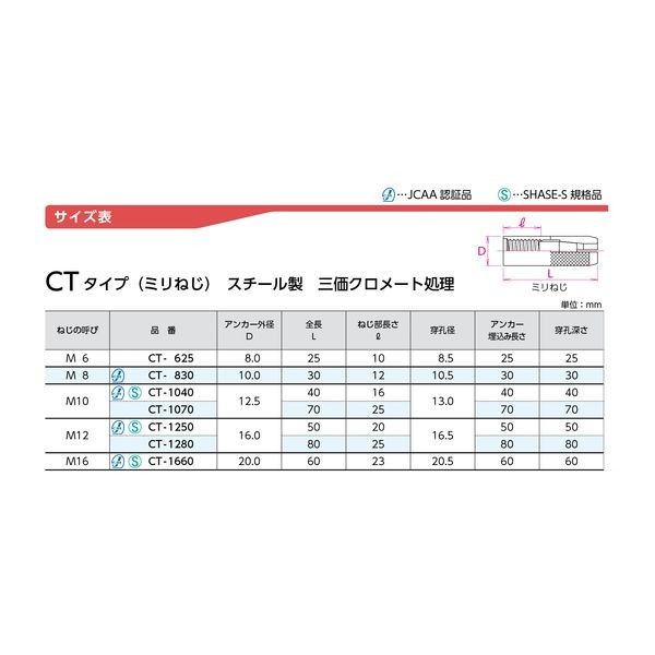 サンコーテクノ 0007-00376 シーティーアンカー CT-1070 (000700376