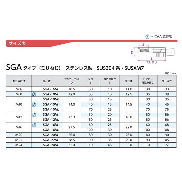 サンコーテクノ 0007-01342 ステンレス グリップアンカー SGA-8M (000701342) - 2