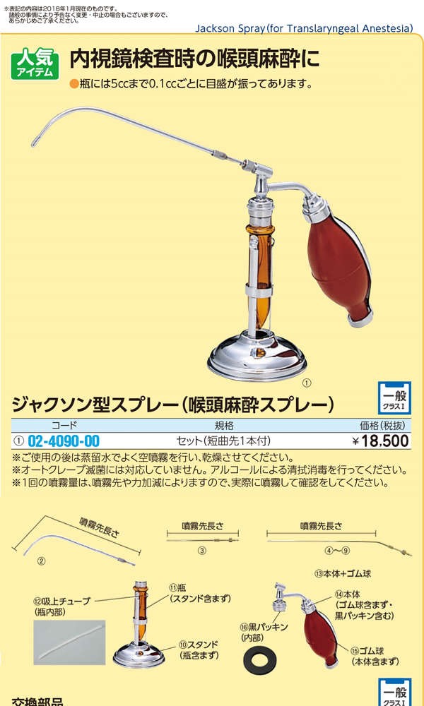 喉頭麻酔スプレー（ジャクソン）ゴム球 1個 大和製作所 02-4090-09