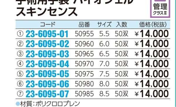 メンリッケヘルスケア 23-6095-04 手術用手袋バイオジェルスキンセンス