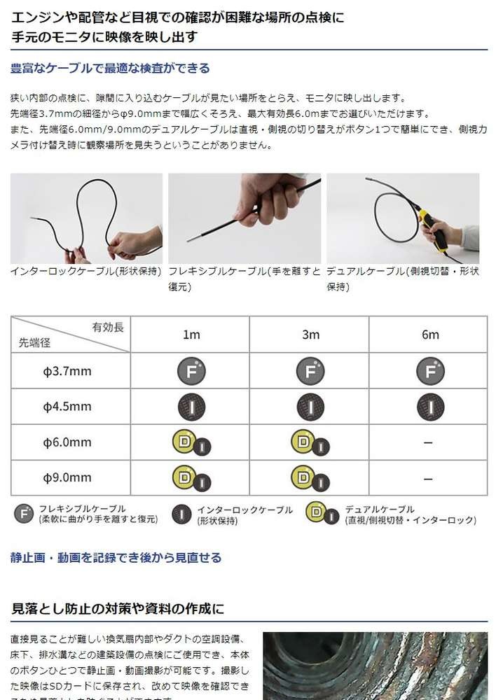 スリーアールソリューション 3R-VFIBER3730 【外径φ3.7mm】 【ケーブル