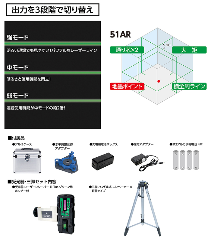 シンワ測定　NO70875　レーザーロボ　LEXIA　ARグリーン51AR受光器・三脚セット