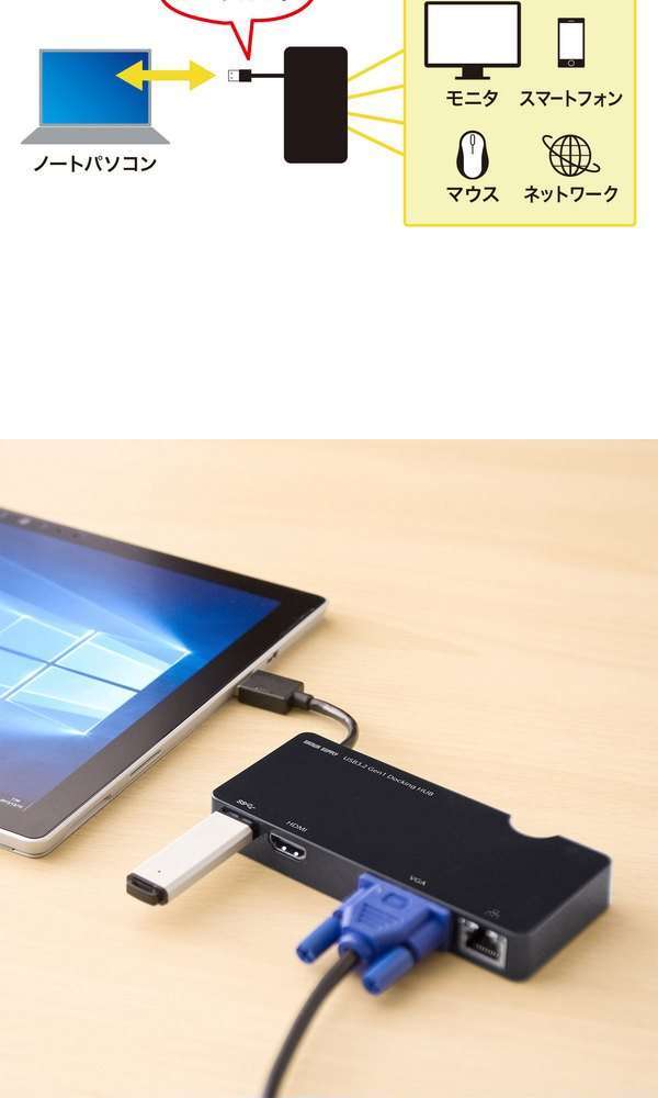 サンワサプライ USB-3H131BK USB3.2 Gen1モバイル ドッキング
