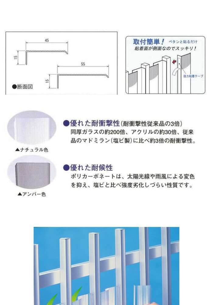 最安値】 マドミラン 川口技研 ポリカ製 面格子用目隠し 55mm幅 CTU