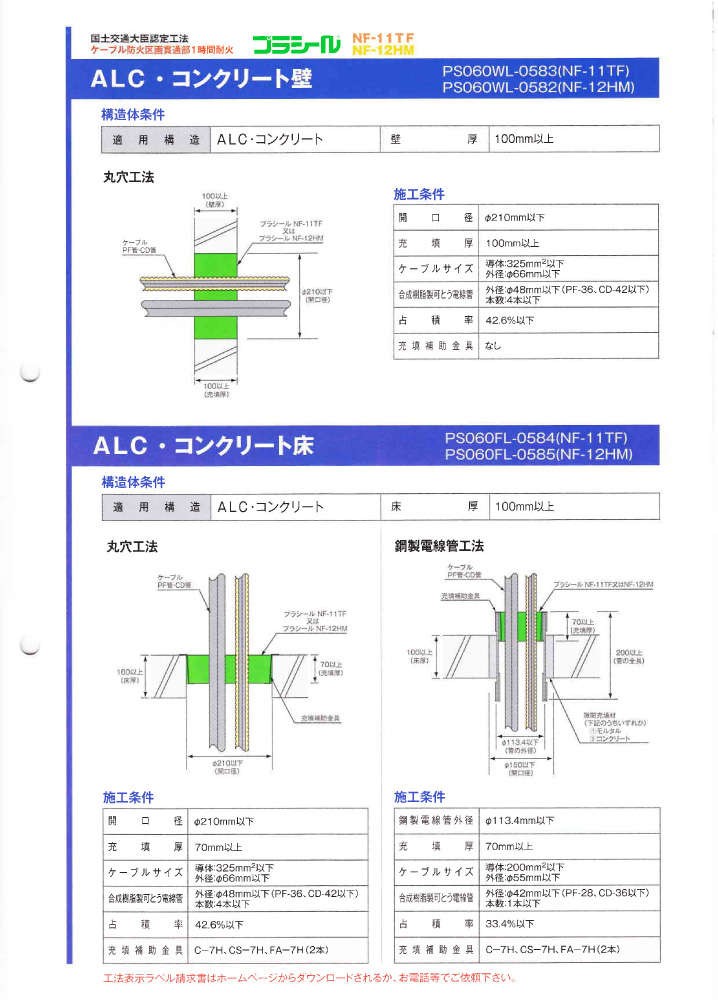 日東化成工業 75000051 プラシール NF-11TF(400g)耐火パテ : 542818