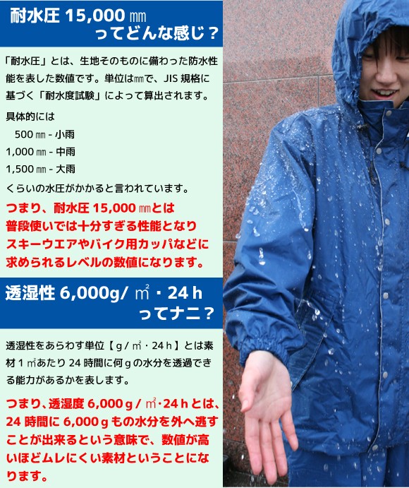 【めるディテ】 カジメイク 7200-56-LL カジメイクエントラントレインスーツ7200グリーンLL (720056LL) タンタンショップ - 通販 - PayPayモール モデル
