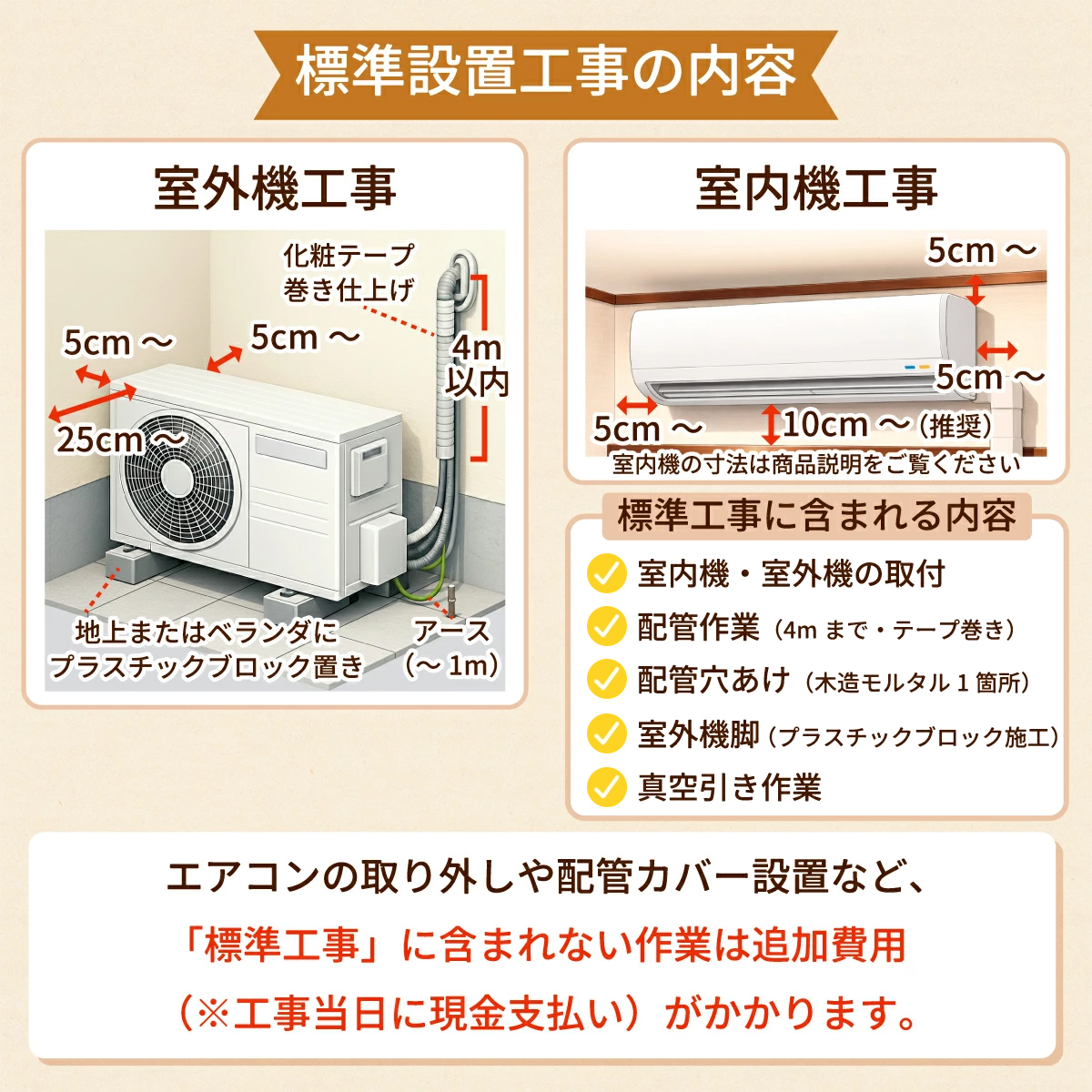 日立（HITACHI） 【納期目安：2週間】エアコン 14畳用 工事費込み