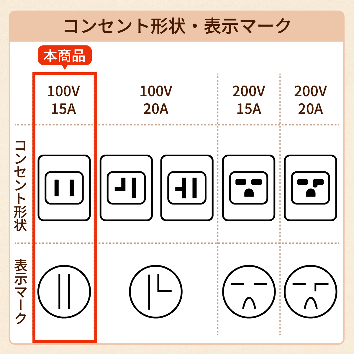 【1年の動作保証付き】HITACHI（日立）8畳用エアコンをご紹介します！ 白くまくん エアコン おもに8畳 日立 XJシリーズ 2025年モデル