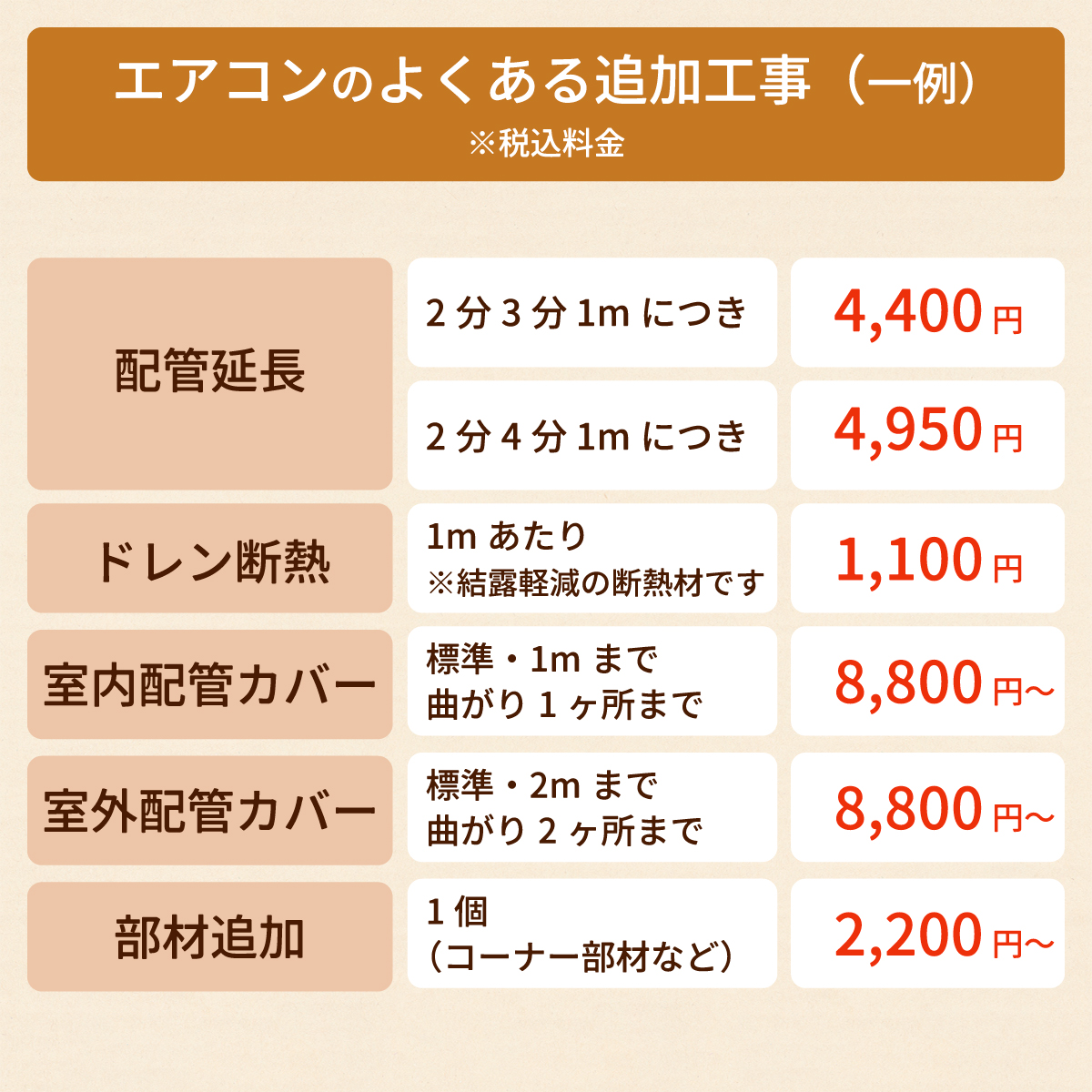 長期保証有り★高品質★ HITACHI 日立 ルームエアコン 主14畳~18畳 白くまくん　標準工事込み　リサイクルショップ宮崎屋20.7.23 白くまくん エアコン 14畳用 日立 2025年モデル MJシリーズ スター