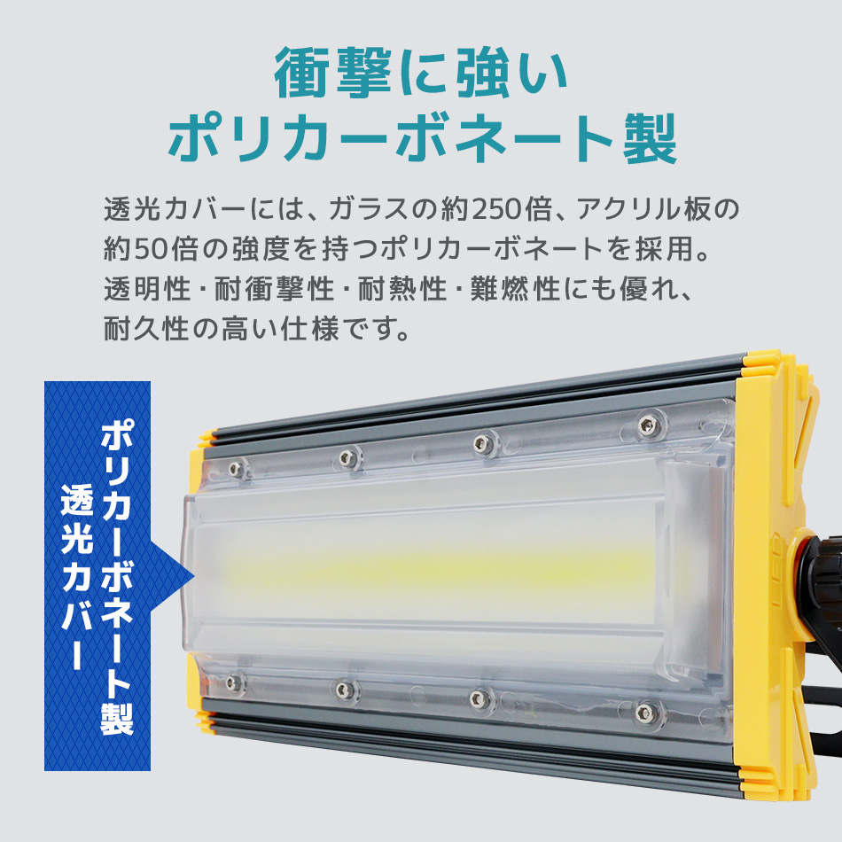 WEIMALL（ウェイモール） LED投光器 100W 薄型 COBチップ搭載 LED