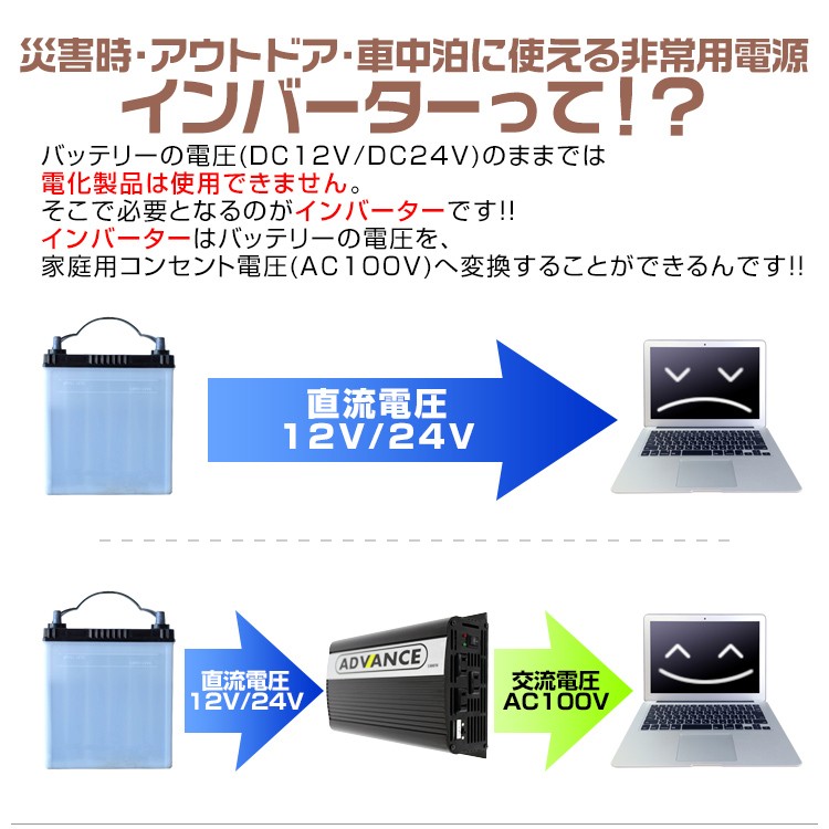 ポータブル電源 インバーター 災害時電源 DC12V AC100V 定格