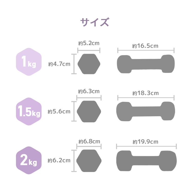 WEIMALL（ウェイモール） ダンベル 7kg 2個セット カラーダンベル 筋
