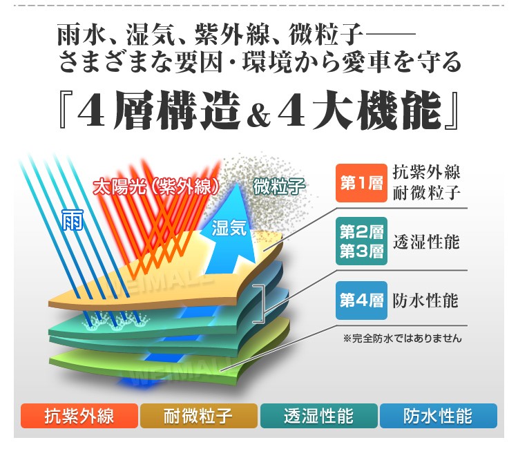 カーカバー Sサイズ 裏起毛 ボディーカバー 軽自動車 Peva素材 4層構造 防水 Uvカット 防犯防風対策 ベルト付き 粉塵 雨 凍結防止 キズ防止 ゴム仕様 Car150s Tantobazarshop 通販 Yahoo ショッピング