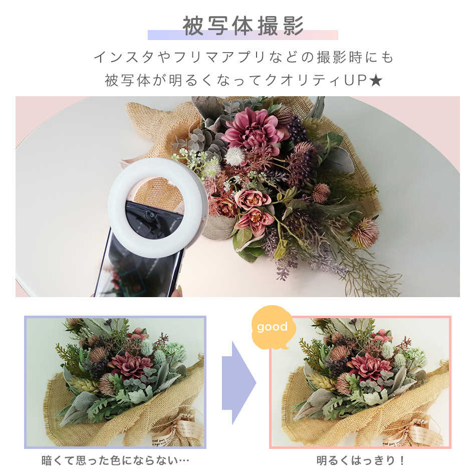 クロマキー撮影セット＋リングライト レンタル] Canon Macro Ring Lite(マクロリングライト) MR-14EX