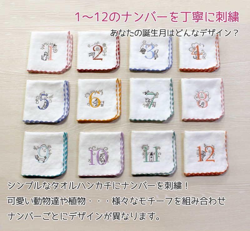 泉州タオル タオルハンカチ ナンバーくるり 日本製 Shinzi Katoh