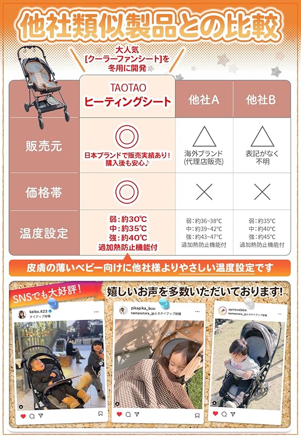 B形ベビーカー&ベビーカー用シート&ブランケット TAOTAO 【SNSで話題沸騰の人気シリーズ】ベビーカーシート 冬