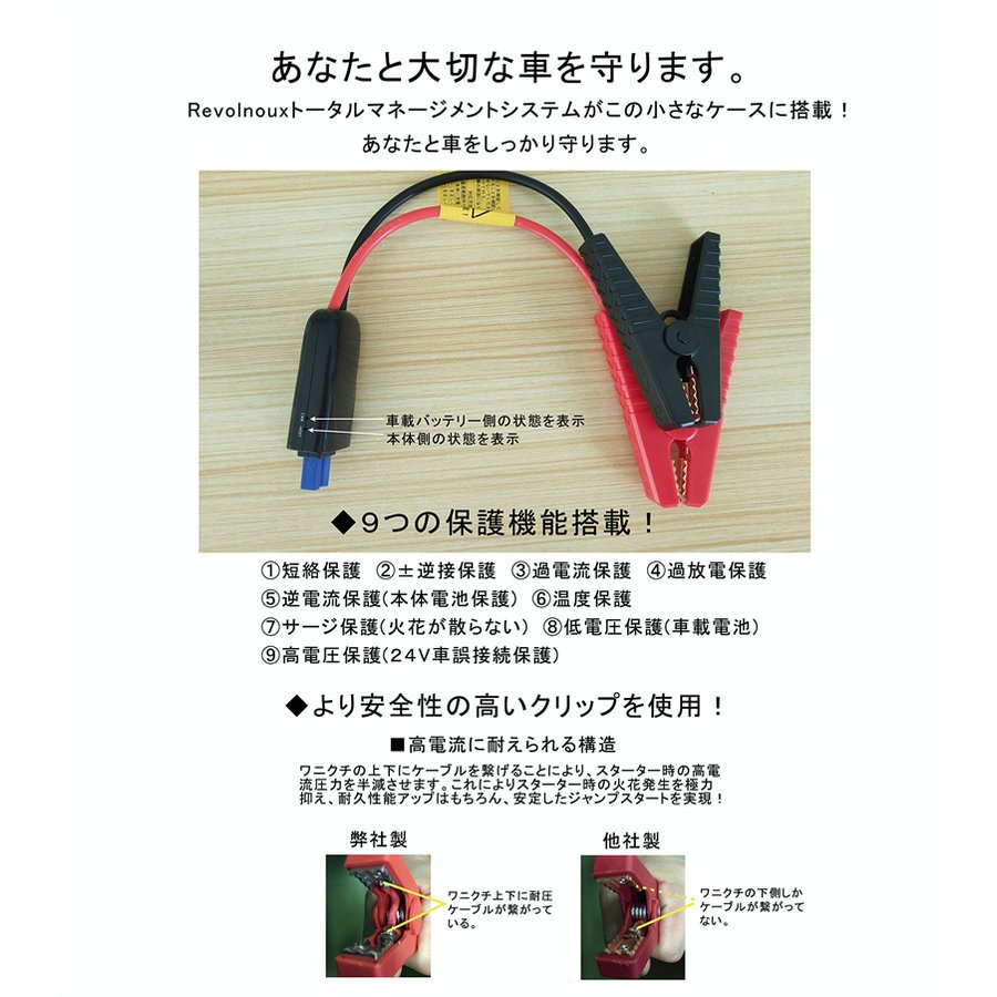レボルノークス ジャンプスターター J400s 大きい割引 安全 リン酸鉄バッテリー ディーゼル車2 0l対応 バッテリー交換 12vガソリン車3 0l mah搭載