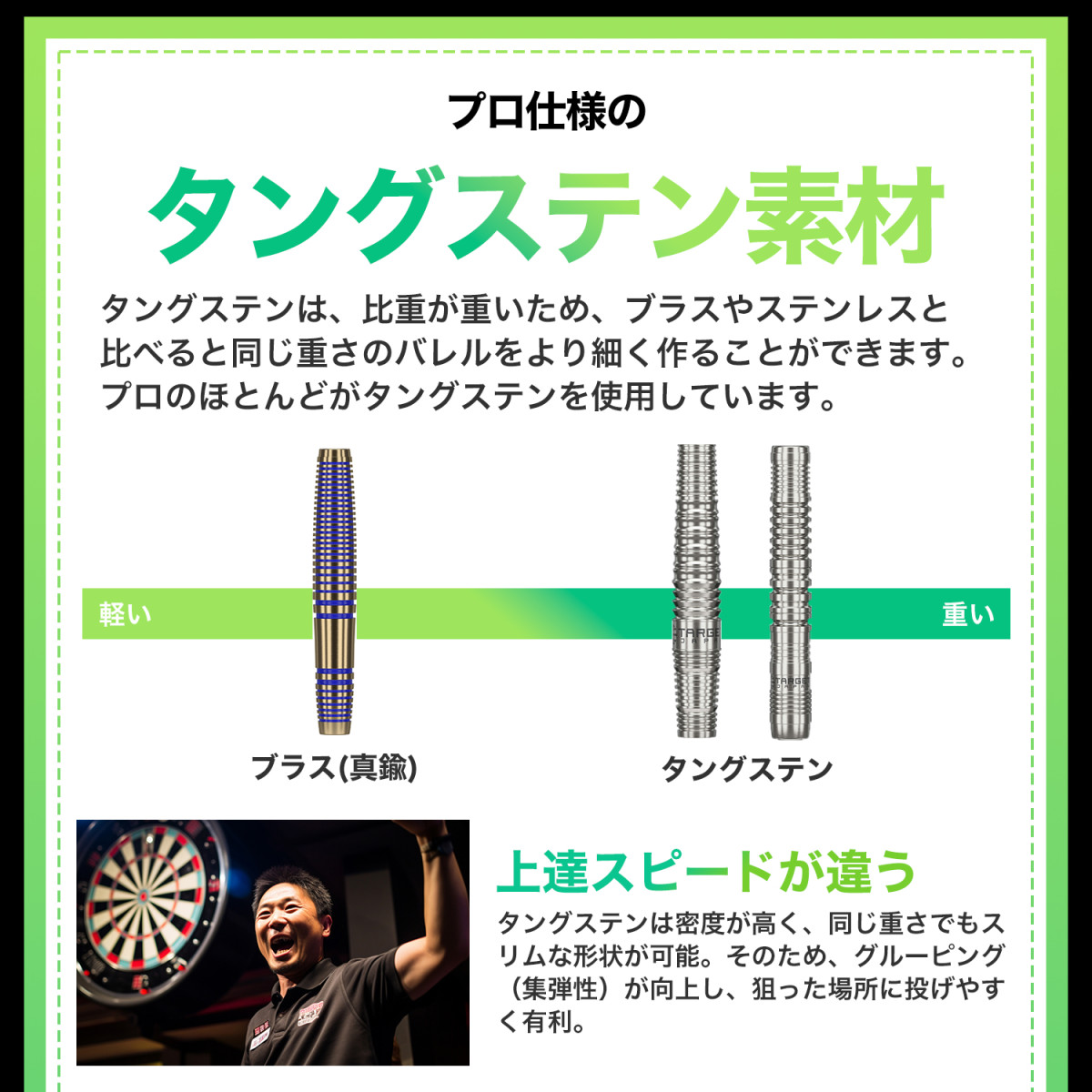 Target（ターゲット） 初心者向けダーツセット 世界シェアトップ 『NEO