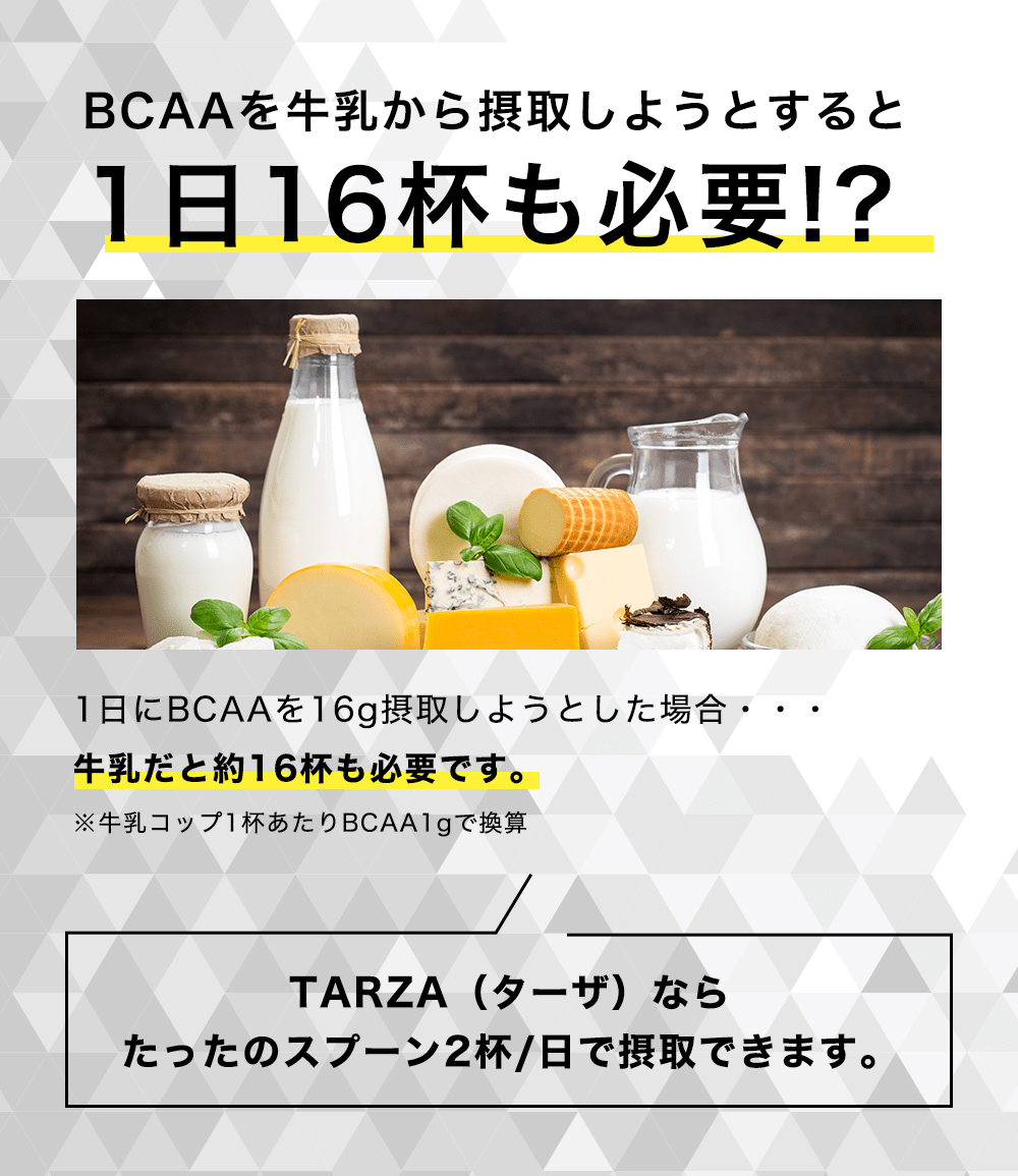 TARZAターザbcaaパウダー牛乳1日16杯