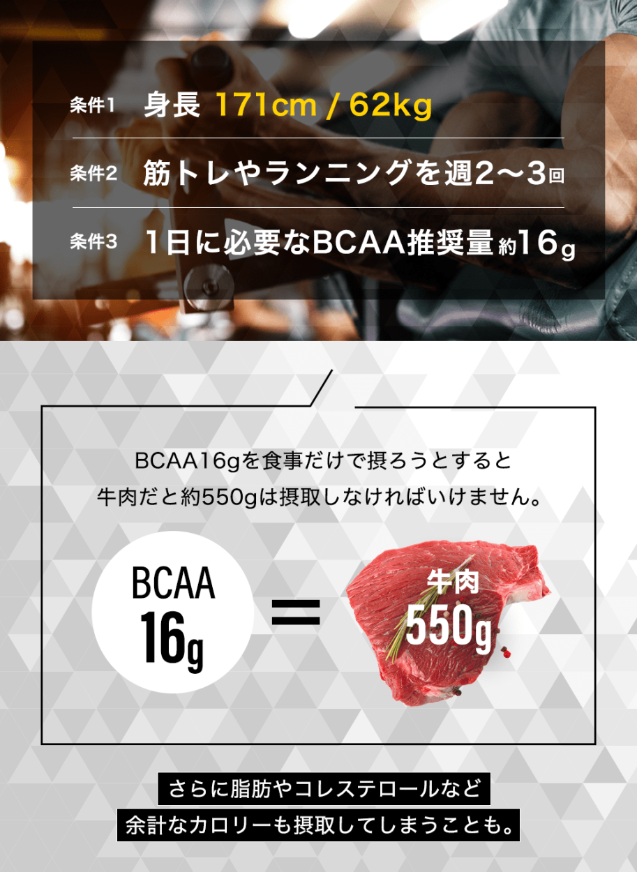 牛肉でbcaaを摂取する場合