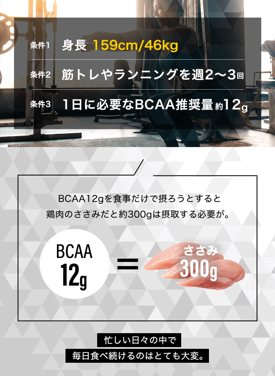 鶏肉でbcaaを摂取する場合