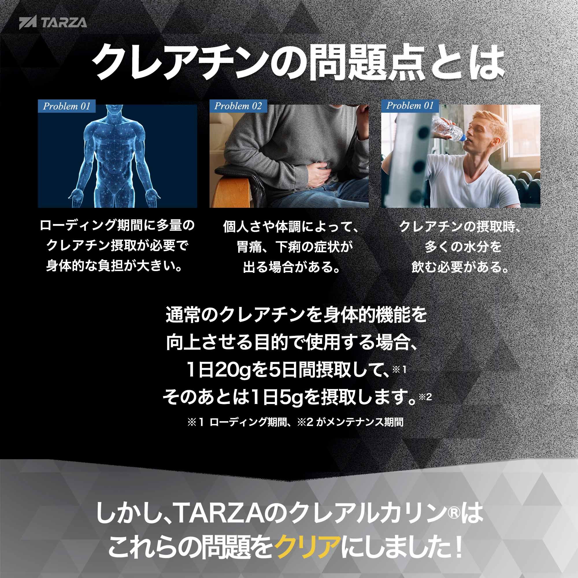 クレアルカリンは1日にどのくらい摂取すべきか