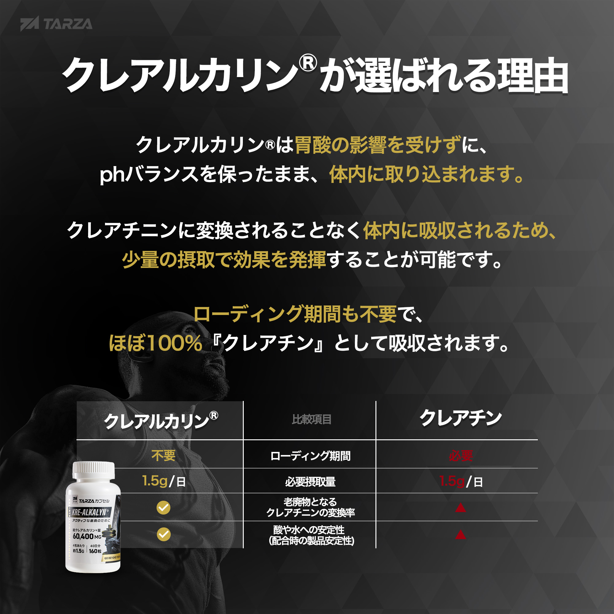 牛肉でクレアルカリンを摂取する場合