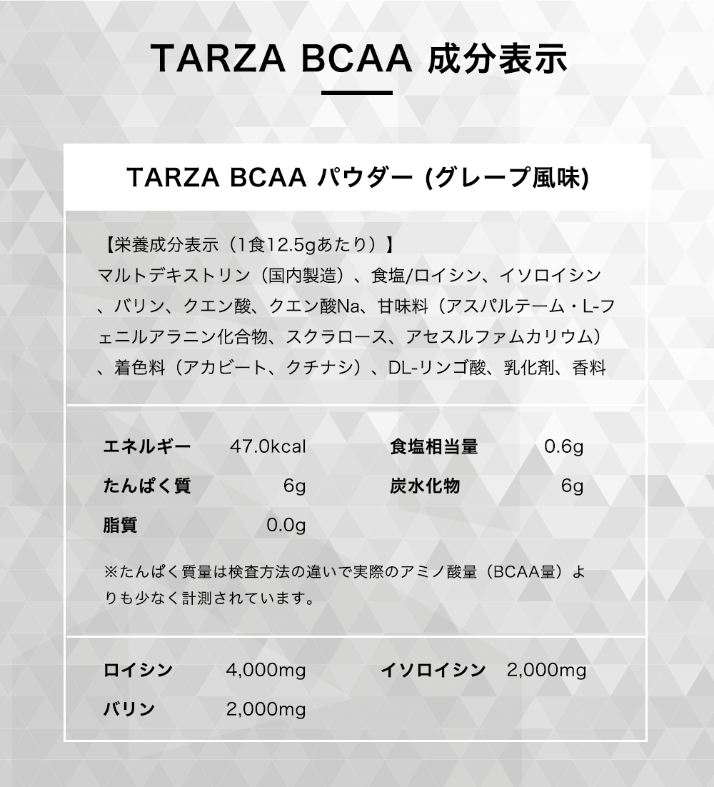 TARZAターザbcaaパウダー成分表示