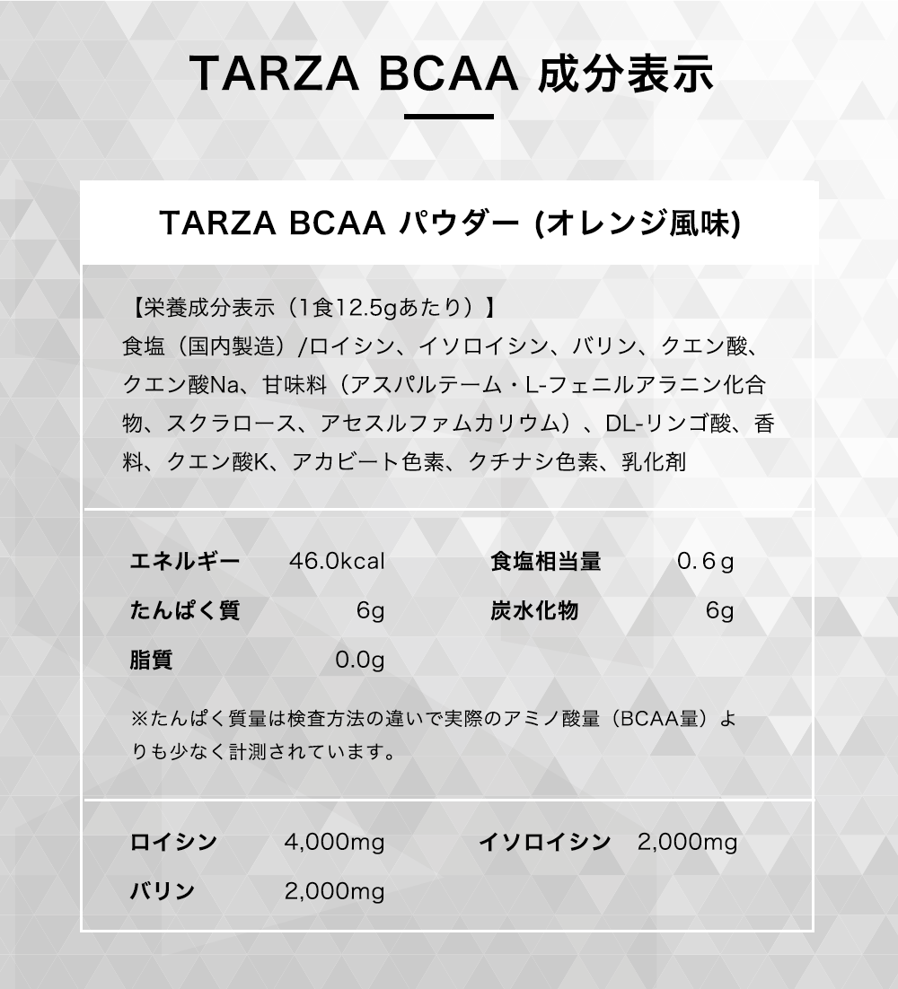 TARZAターザbcaaパウダー成分表示