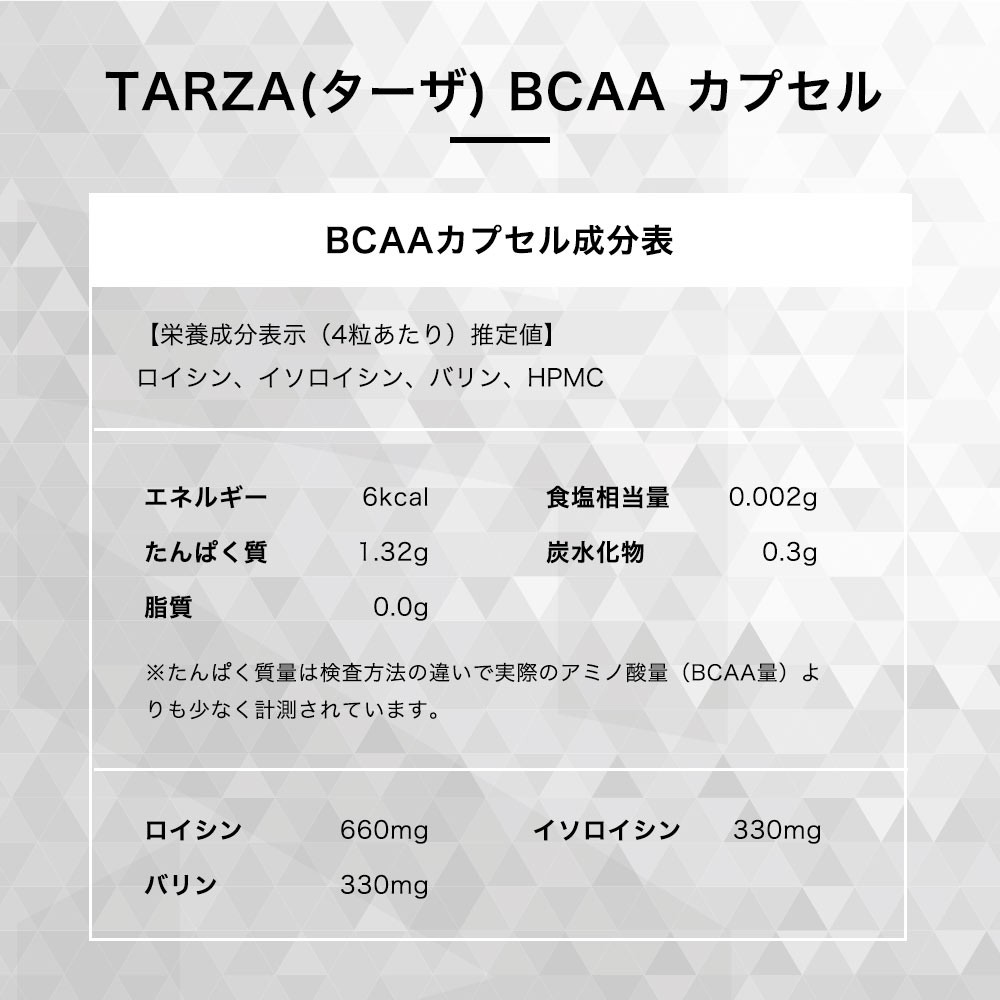 bcaaカプセル成分表