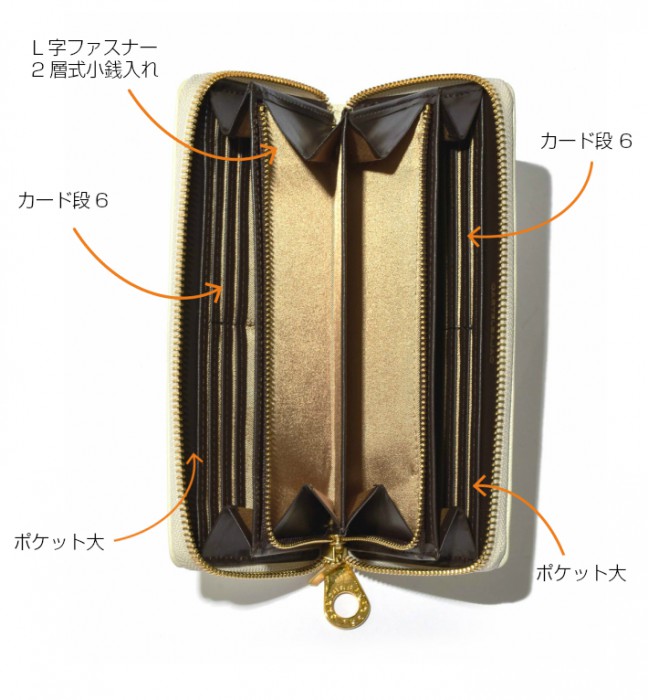CASTELBAJAC（カステルバジャック） シェスト ラウンドファスナー 長