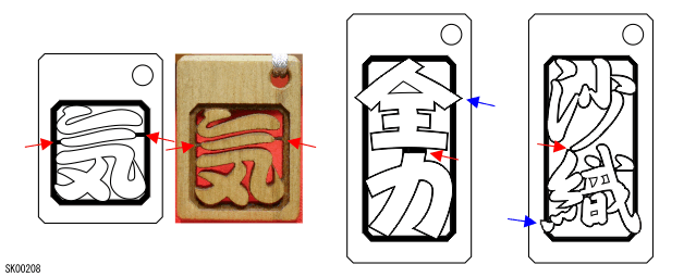 透かし彫りの補強