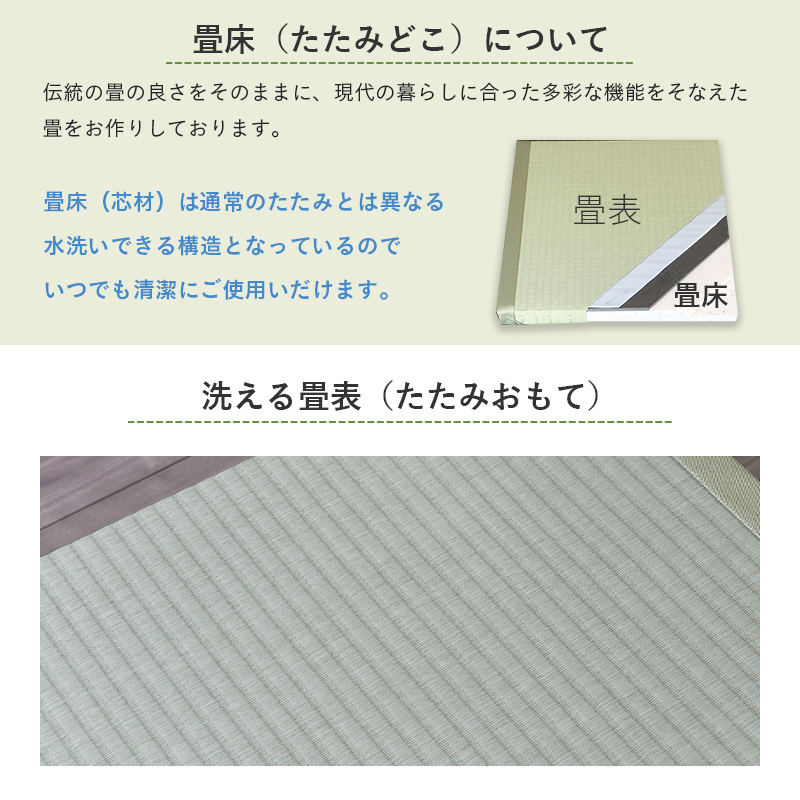 畳 畳新調 畳替え 畳交換 6畳 樹脂畳 サイズオーダー 日本製 国産 