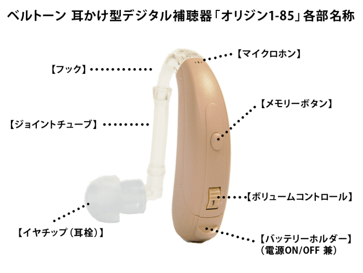 耳かけ型デジタル補聴器【Beltone ベルトーン オリジン1 85 Origin1 85】中等度〜高度難聴用【正規品】 :beltone- origin1-85-1:イーメガネ - 通販 - Yahoo!ショッピング