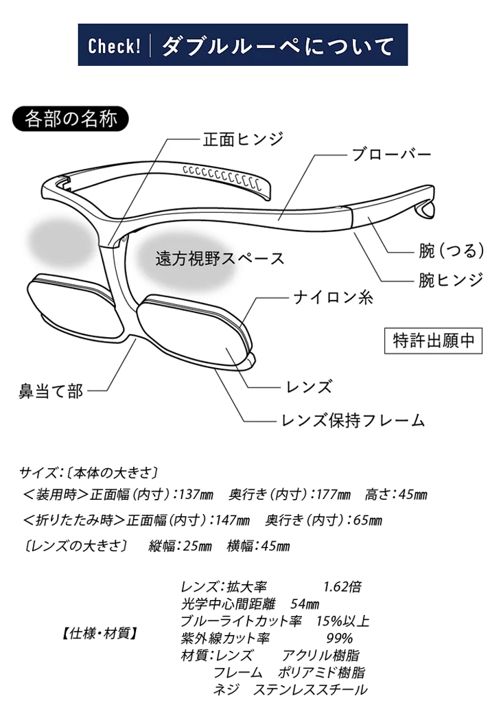 シャルマン ダブルルーペ（CHARMANT W Loupe CW20 45）メガネ型ルーペ