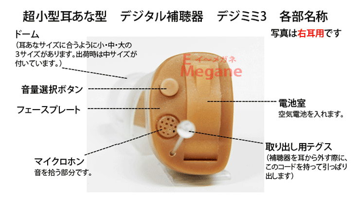 デジタル補聴器  デジミミ3